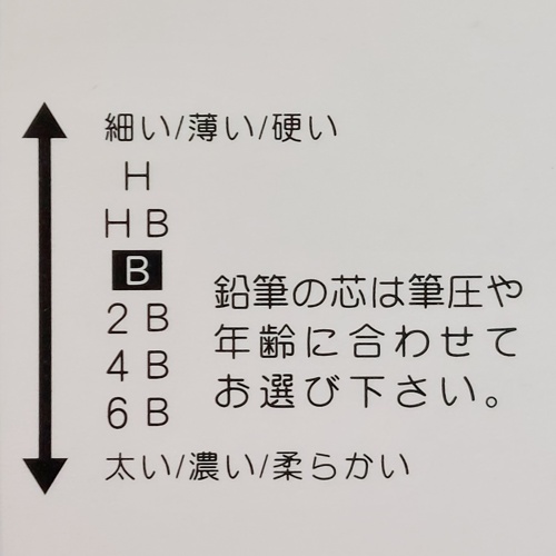 EXPO2025 鉛筆&消しゴムセット