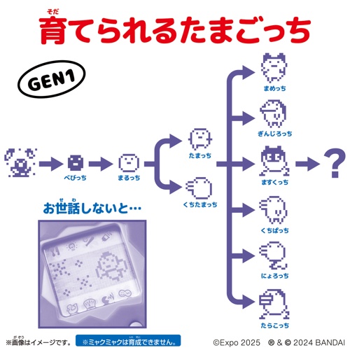 Original Tamagotchi Collaboration ミャクミャクコミックブック